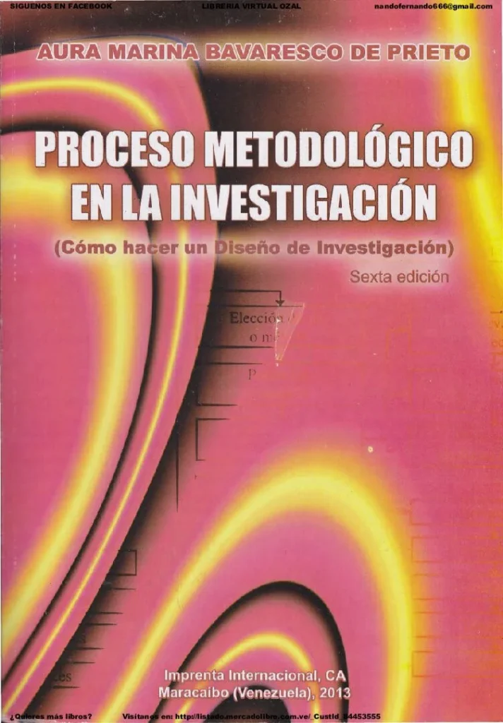 Proceso metodológico en la investigación