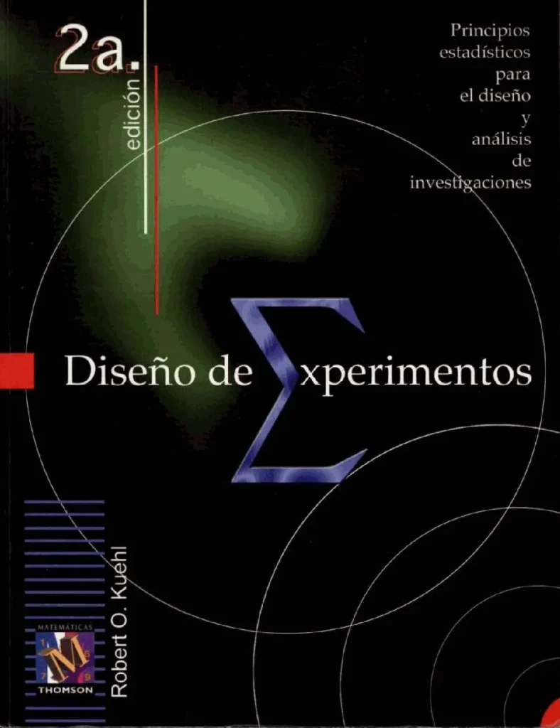 Diseño de Experimentos